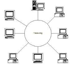 Image result for komputer terapan jaringan pdf