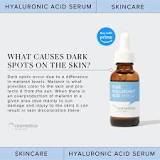 10 Benefits of Hyaluronic Acid | Cosmedica Skincare