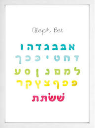 Epingle Sur Jewprint Deco Maison Juive