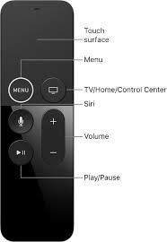 Lg tv remote is a free app for ios that belongs to the category utilities, and has been developed. Navigate Apple Tv Apple Support
