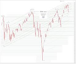 (195 results) price ($) any price. Skeptic Quotations
