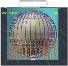 However, unlike other gases, radon it is a good idea to place radon detectors among all rooms and places within the household premises. Study On The Radon Removal For The Water System Of Jiangmen Underground Neutrino Observatory Springerlink