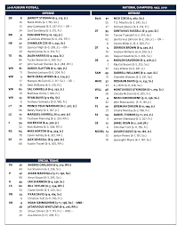 Auburn Releases Week 1 Depth Chart For Washington Game