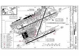 Lebl Approach Charts Related Keywords Suggestions Lebl