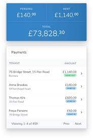 All rent payments must be made in advance. Online Rent Collection Easy Direct Payments Straight To You Rentora