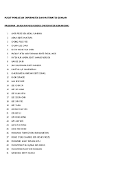 Check spelling or type a new query. Pusat Pengajian Informatik Dan Matematik Gunaan Program Sarjana Muda Sains Matematik Kewangan