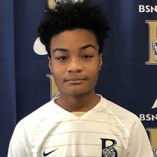 Blythewood Soccer Roster (2021-22)