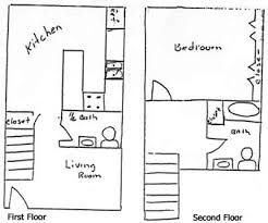 Starkville ms affordable and low income apartment listings. Starkvilles Apartments Greentree Apartments
