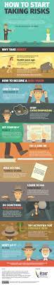 Why Take Risks? And How To Become A Risk-Taker? - #Infographic / Digital  Information World