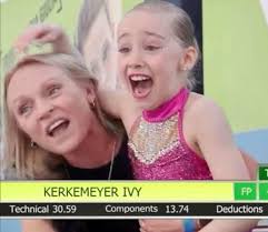 Ivy Kerkemeyer wins at Artistic Skating World Cup in Italy