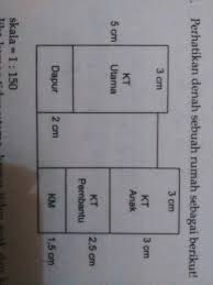 Kalian boleh berdiskusi dengan ayah, bunda atau orang yang ada di rumah. Gambar Denah Rumah Dan Skalanya Rumahmen