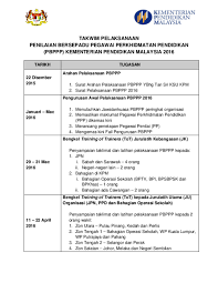 Maybe you would like to learn more about one of these? Pdf 11 Takwim Pelaksanaan Pbppp Kpm 2016 20160331 Doc Pdf Mazilah Muhamad Academia Edu