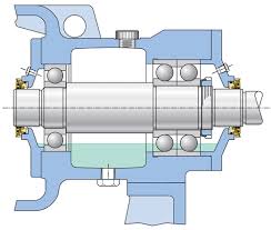 Lubricant for bathtub drain stopper assembly. The Pitfalls Of Using Oil Rings As A Lube Delivery