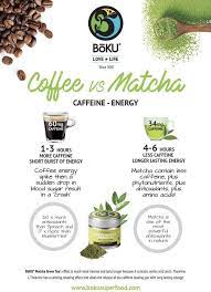 Pin By Miriam Trigueros On Fitness Green Tea Recipes Matcha Green Tea Benefits Green Tea Benefits