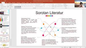 Bab.la is not responsible for their content. Pengaruh Drama Korea Terhadap Pelajar Ukm P103891 Youtube