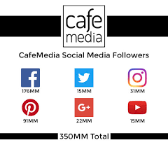 An elite cafemedia lifestyle publisher. Cafemedia Reaches 91mm Monthly Us Unique Visitors Climbs To 23 On Comscore Top 100 List