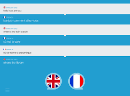 Best Free Translation Apps For Ios Android And Windows Phone