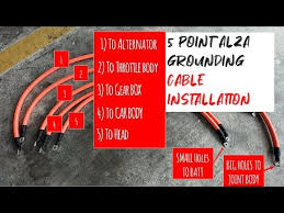 Check spelling or type a new query. 5 Point Grounding Cable Installation For Perodua Alza How To 35mm Copper Wire Youtube