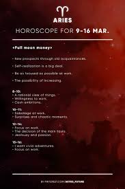 Aries Horoscope For 9 16 March Aries Horoscope Horoscope Weekly Horoscope