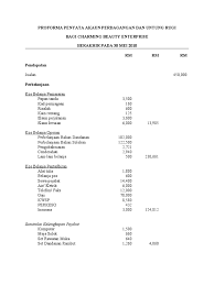 Bahasan materi dalam persentase untung rugi meliputi bahasan dalam persentase untung rugi juga meliputi variasi soal, seperti menentukan harga jual jika diketahui harga beli dan. Proforma Penyata Akaun Perdagangan Dan Untung Rugi