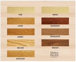 Sun windows incorporated is the exclusive manufacturer of sun clad wood windows and doors and sun vinyl windows. Sierra Pacific Windows Congleton Lumber Design Center