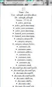 Bypass Sucuri Website Firewall Waf