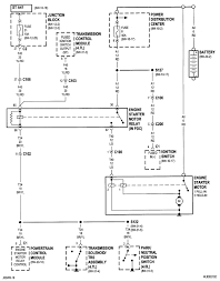 View and download jeep grand cherokee wj 2000 manual online. 00 Jeep Xj Starter Wiring Wiring Diagram Direct Weight Course Weight Course Siciliabeb It