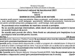 Citește aici o variantă de rezolvare pentru simularea bacalaureatului la istorie din 2021! Arhive Barem Istorie Simulare Bacalaureat 2021 Edupedu Ro