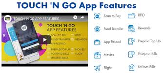 Touch n go ewallet tutorial : Touch N Go Ewallet App Features Flight Movie Touch App