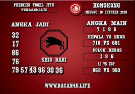 Pin Di Prediksi Togel Jitu