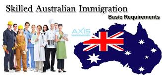 You also need to meet the english requirement for nurses. Australia Immigration Basic Requirements Axis Overseas Careers Best Immigration Consultants And Visa Consultants In Kerala India Canada