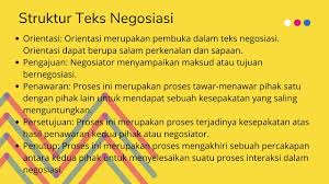 Maybe you would like to learn more about one of these? Materi Teks Negosiasi Kelas X Part 4 Surat Penawaran Youtube
