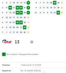 Wann findet die swiss lotto ziehung statt? 6aus42 Ch Die App Fur Mehr Gewinnchancen Im Zahlenlotto