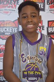 In The Gym Hoops Winter Exposure Camp Standouts