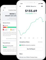 Halal stocks are stocks in companies that employ halal practices. Zoya Halal Stock Screening And Investing Made Simple