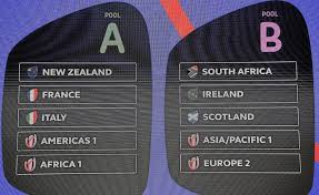 Au lieu d'avoir fière intrigue vous vous retrouvez avec un look séculaire laid, gonflé ou carrément méchant. Rugby Dates Affiches Lieux Tout Ce Qu Il Faut Savoir Sur La Coupe Du Monde 2023 Rugby Le Telegramme