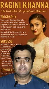 Unforgettable Stars of Indian Television Episode 1 Part 1. @highlight ,  @BollyTellyKhazana , Asim Jafri., Follow for BollyTellyKhazana for more  Updates.