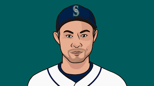 Seattle Mariners 2019 Roster