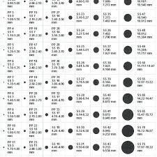 11 up to date wiring table