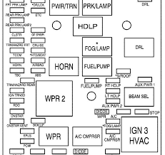 All of a sudden my 2 cigarette lighters in my 2006 chevy colorado do not work. Download Diagram 2006 Chevy Colorado Fuse Box Diagram Hd Quality Hollidaydeals Kinggo Fr