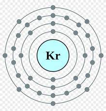 In addition, about thirty unstable isotopes and. Krypton Electronic Structure Of Bromine Clipart 3601973 Pikpng