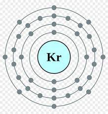 In addition, about thirty unstable isotopes and. Krypton Electronic Structure Of Bromine Clipart 3601973 Pikpng