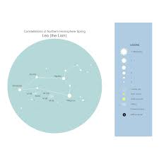Constellation Chart Leo