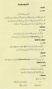 10 Reasonable Daily Diet Chart In Urdu