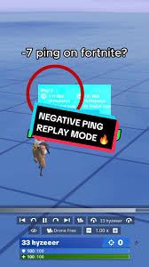 Image result for negative ping