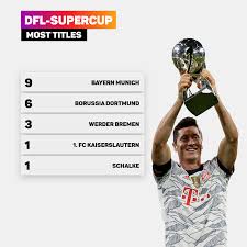 This means that the winner can keep the trophy until another club wins the dfl supercup. Ierwmnvkxgflnm