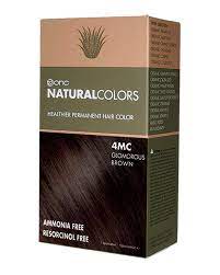 Pin On Hair Color