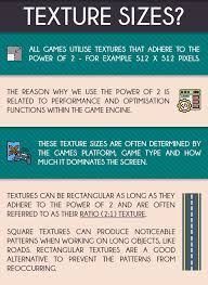 How to use texture in a sentence. Chris Green What Are Texture Maps A Layman S Guide