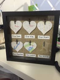 Here Are Five Suggestions For A Meaningful Valentine S Gift 1 Write A Song Or A Poem For Your Swee Best Boyfriend Gifts Boyfriend Gifts Diy Gifts For Boyfriend