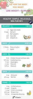 Pin On Weight Loss Diet